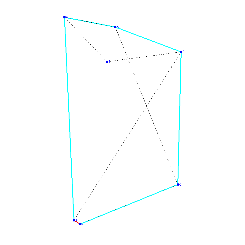Flugauswertung